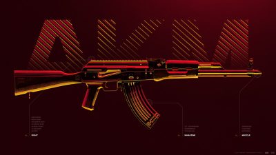 Akm Assault Rifle Pubg Mobile Playerunknowns Battlegrounds Wallpaper