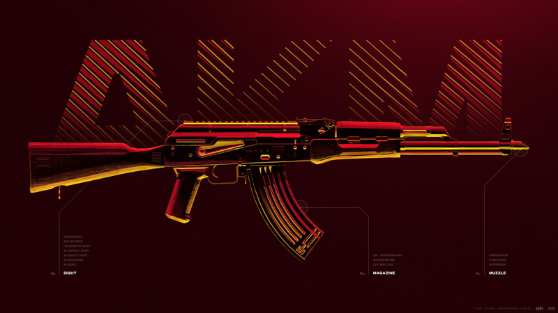 Akm Assault Rifle Pubg Mobile Playerunknowns Battlegrounds Wallpaper
