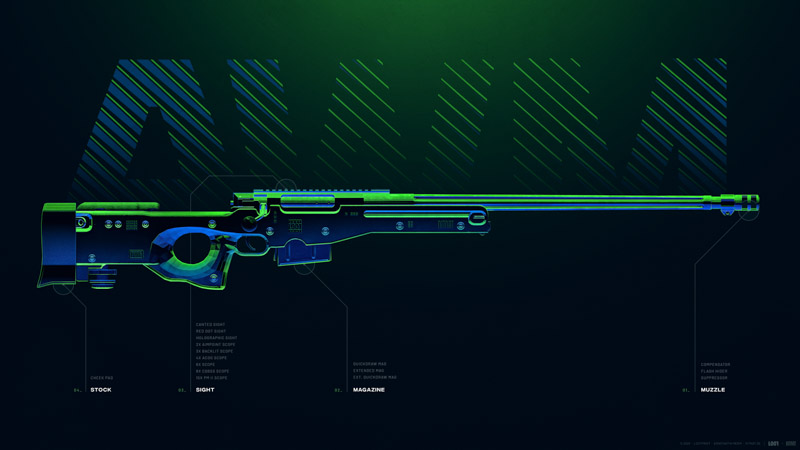 Awm Sniper Rifle Pubg Mobile Playerunknowns Battlegrounds Wallpaper