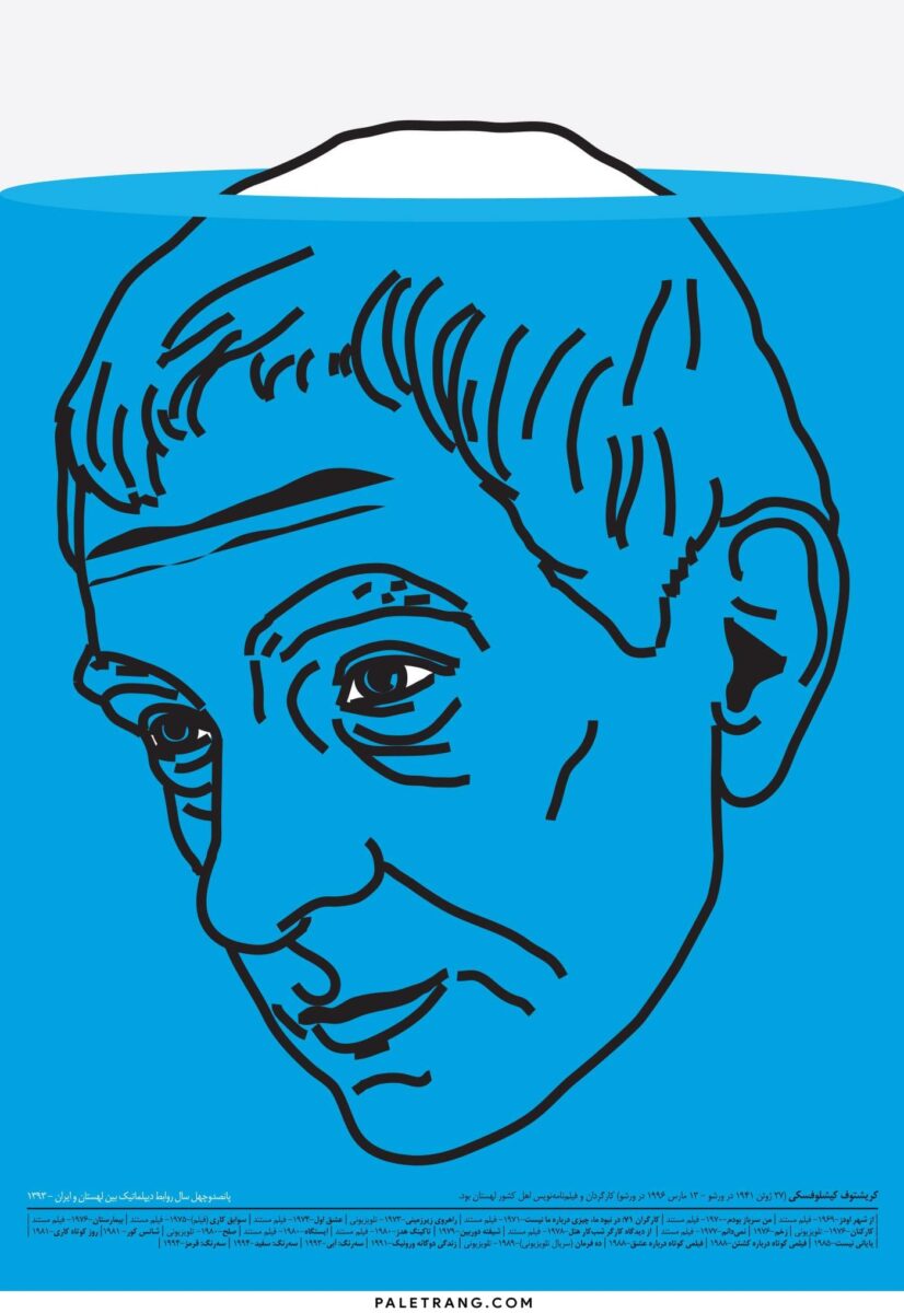 Iran and Poland Cultural Week – Kieslowski